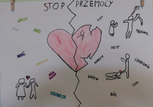prace uczniów wykonane podczas tygodnia przeciwdziałania przemocy